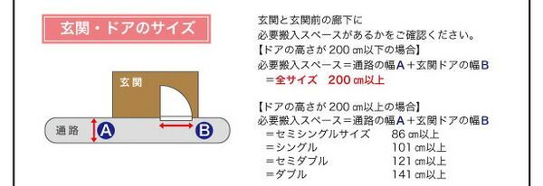 ファブリックタイプ