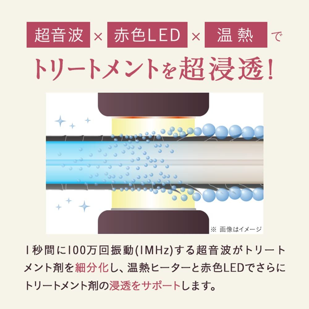 赤色LED