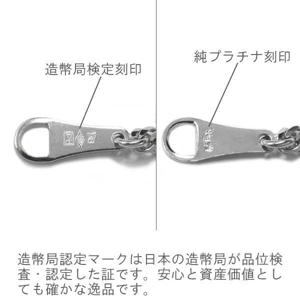 ダブル12面