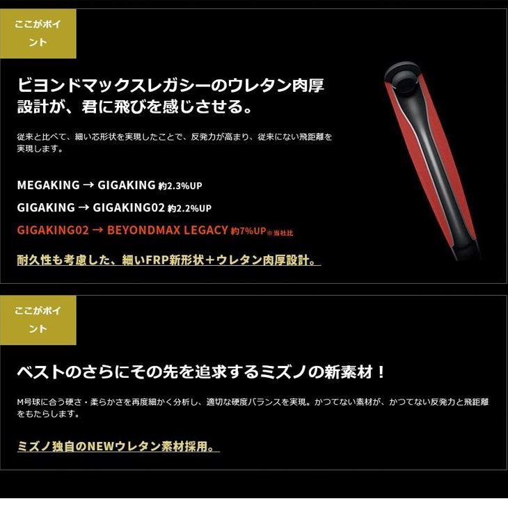 FRP製バット