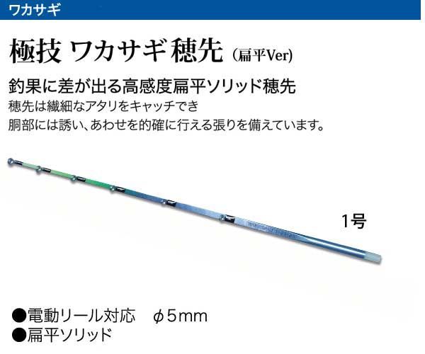 わかさぎセット 技ワカサギ替え穂先