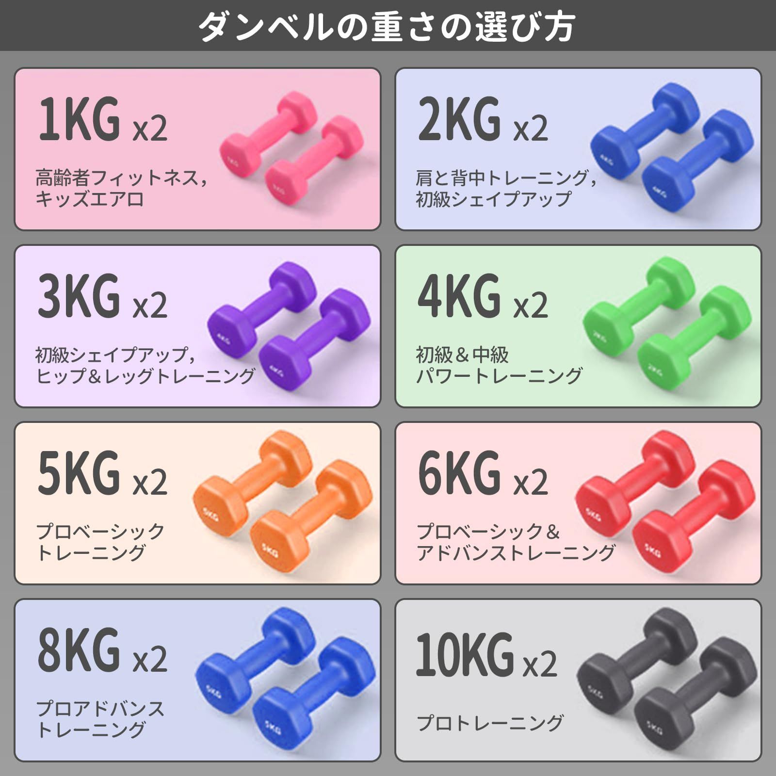 UMI 10KG ダンベル 2個セット ブランド] Umi(ウミ)- ダンベル 2個