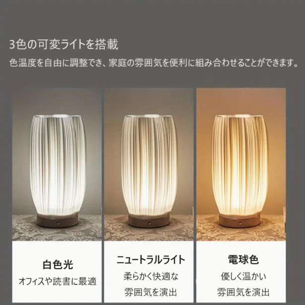 LED