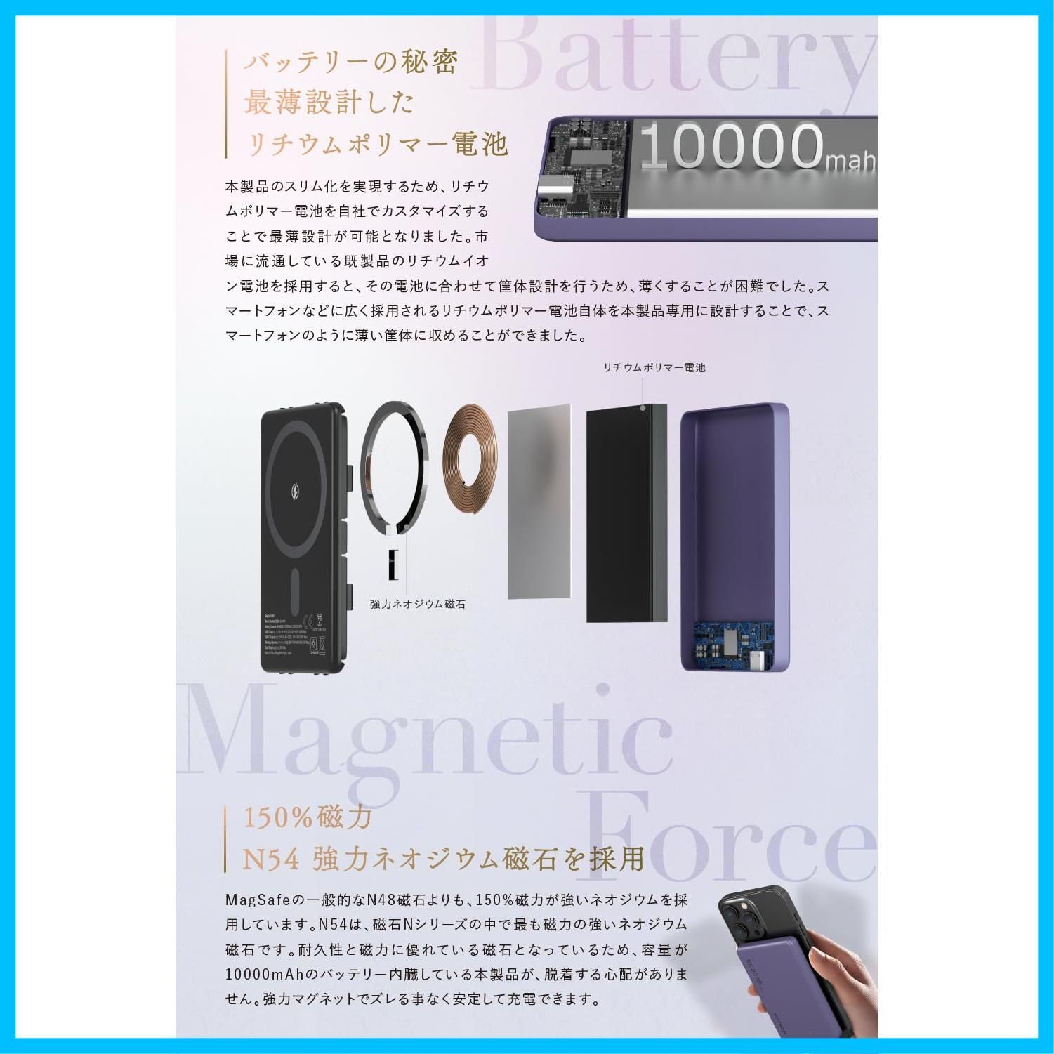 MATECH MagOn 10000 (マグネット式ワイヤレス充電対応 67％以上節約 