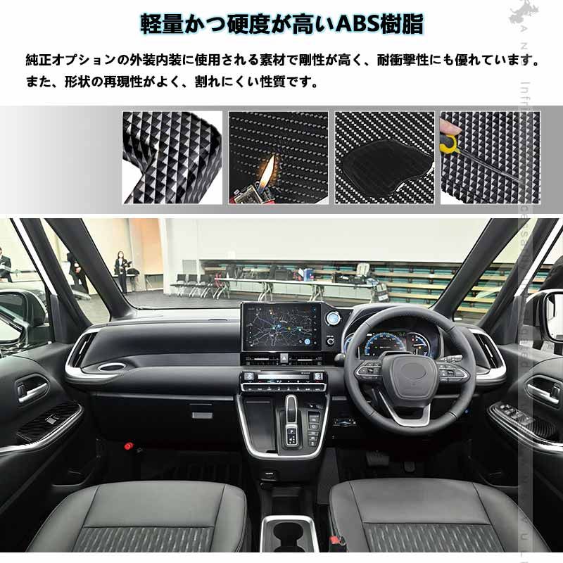 ウインドウスイッチパネル