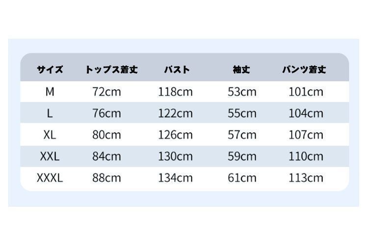 全