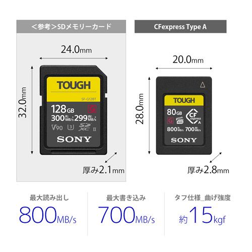 メモリーカード 80GB