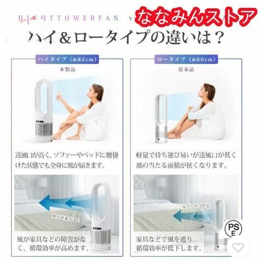 自動首振り