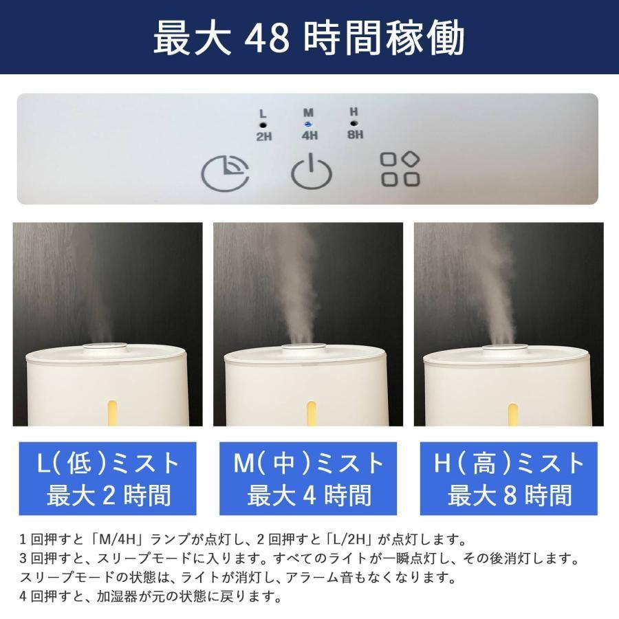 大容量 2.8L