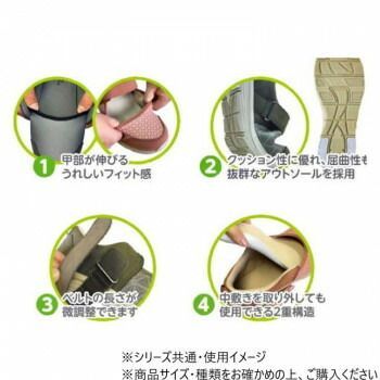 すたこらさんソフト 晴77