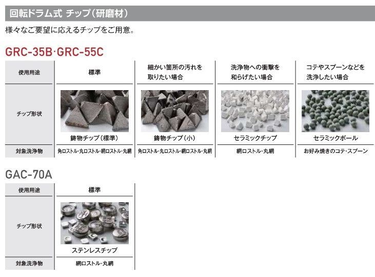 5Kg GAC-70A