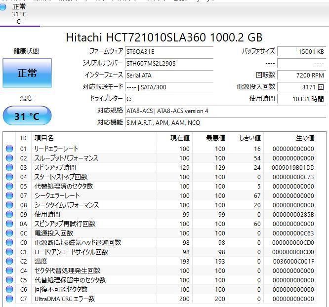 富士通 DH54/H 高性能 i5-3450 大容量HDD1TB メモリー4GB