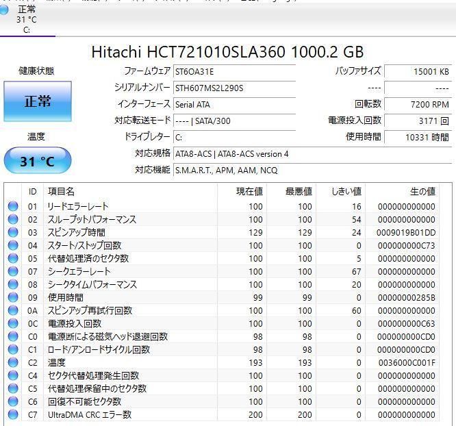 富士通 DH54/H デスクトップPC Windows10 高性能 i5-3450 大容量HDD1TB 