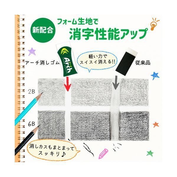 まとめ サクラクレパスアーチ消しゴム