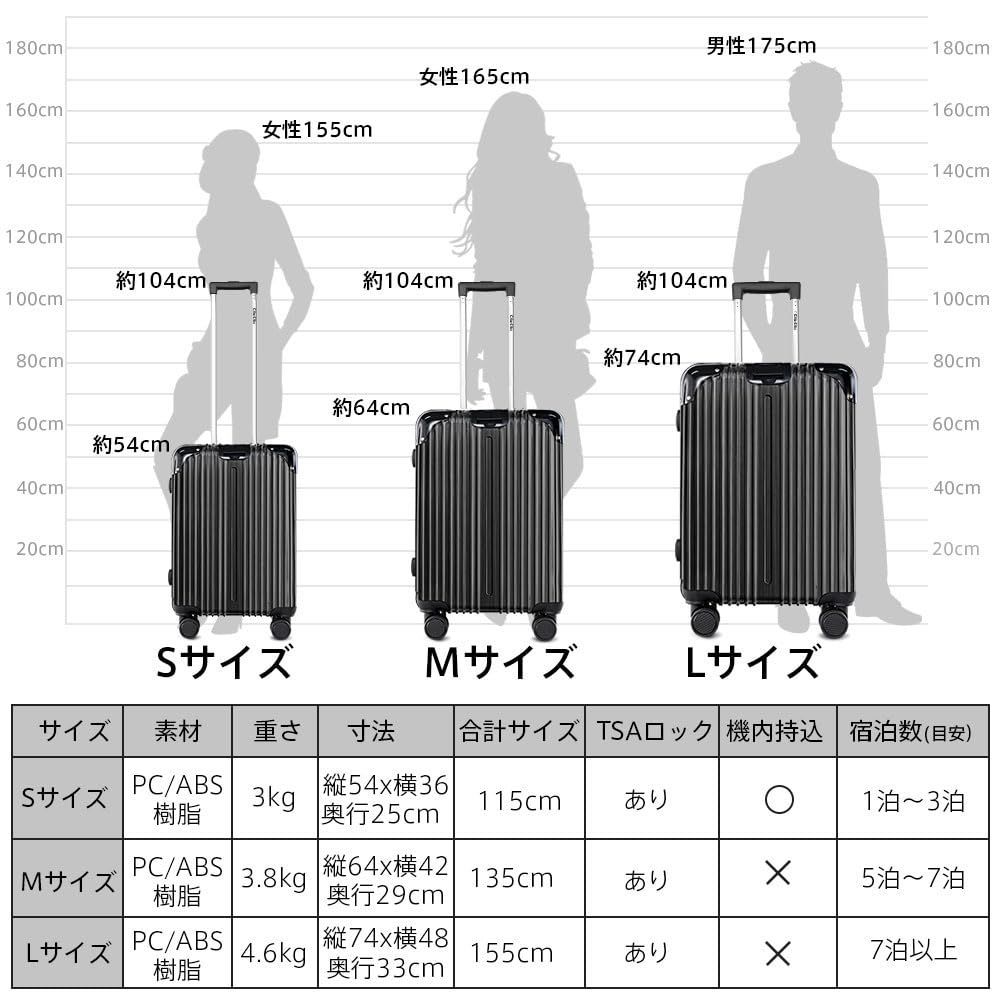 Amazon.co.jp: [ClioClio] スーツケース キャリーケース