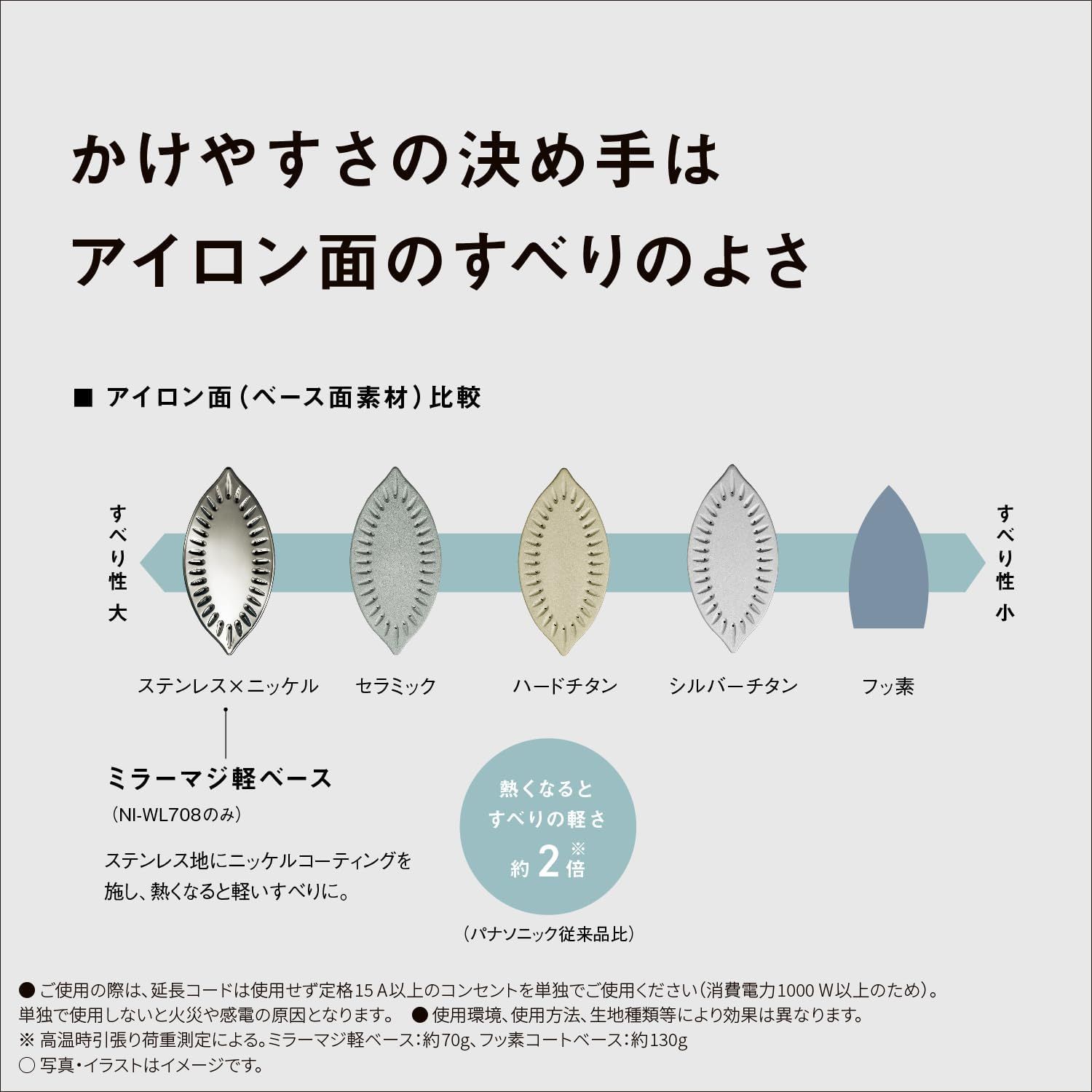 セラミックコート 除菌