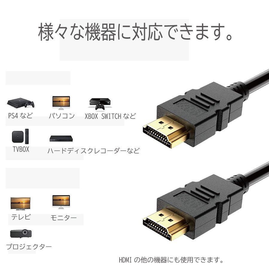 4本セット HDMIケーブル 1.5m 送料無料！-2