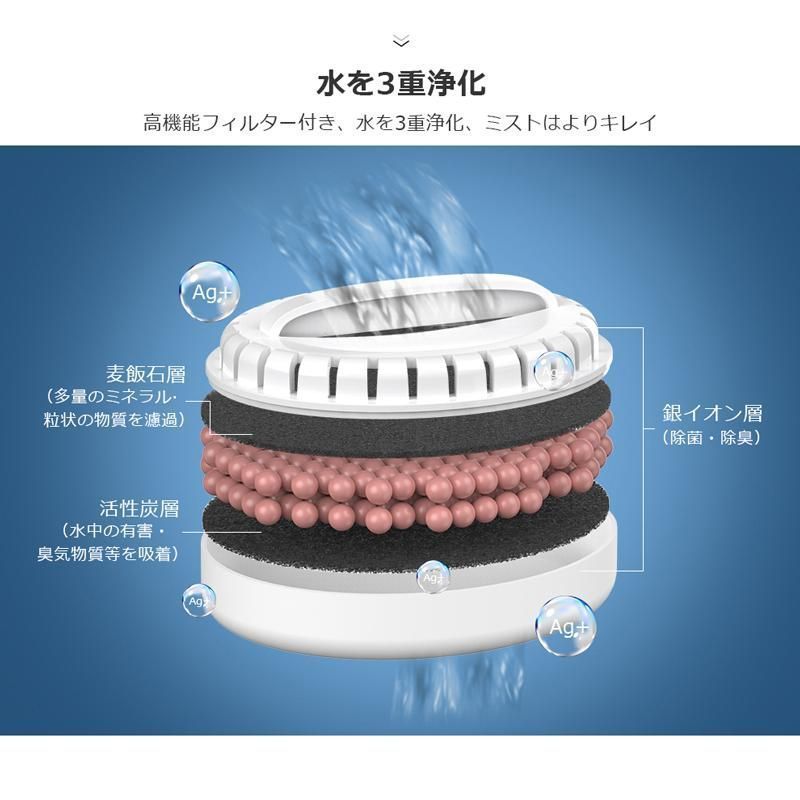 新品☆ダイニチ ハイブリット加湿器 HD-RX500A-T 14畳 RX TYPE | 加湿