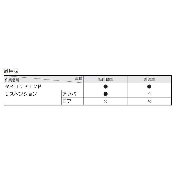 オフセットタイプ