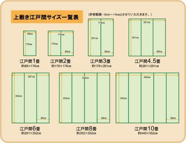 ラグ・カーペット・マット 純国産 い草 上敷き カーペット 双目織 『草津』 江戸間8畳(約352×352cm）