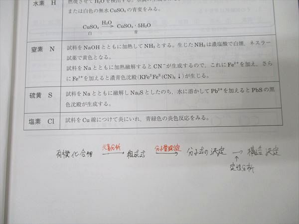 駿台 化学特講III(有機化学) テキスト 未使用品 2024 夏期 017S0D 駿台 化学特講III(有機化学) テキスト 未使用品 2024 夏期