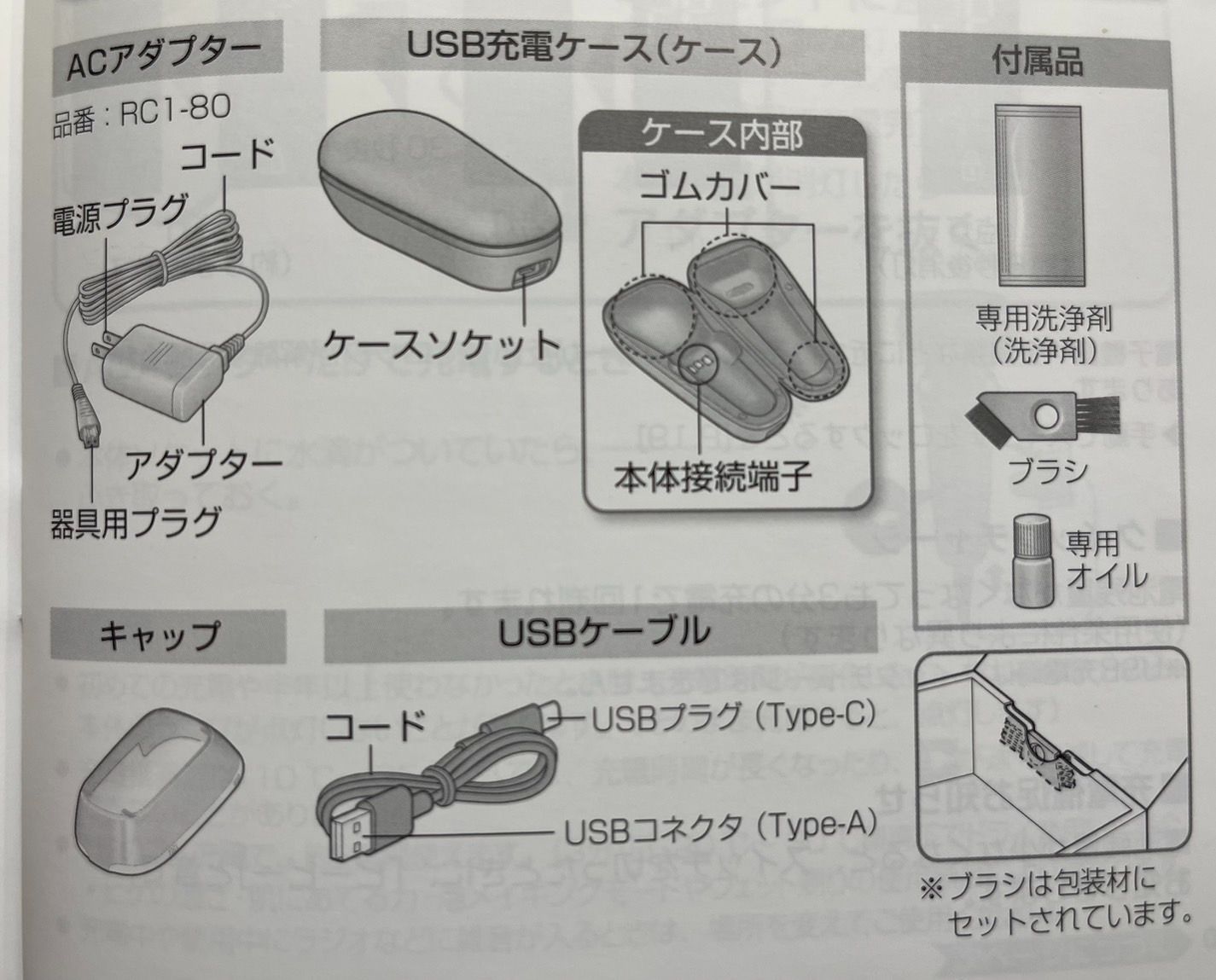 パナソニック