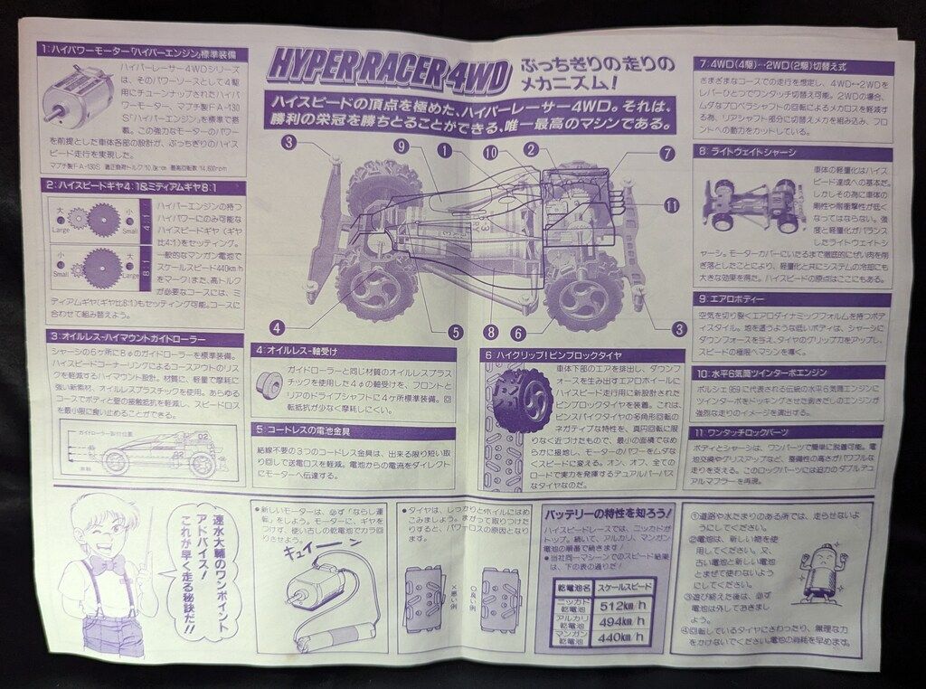 ハイパーレーサー4WD