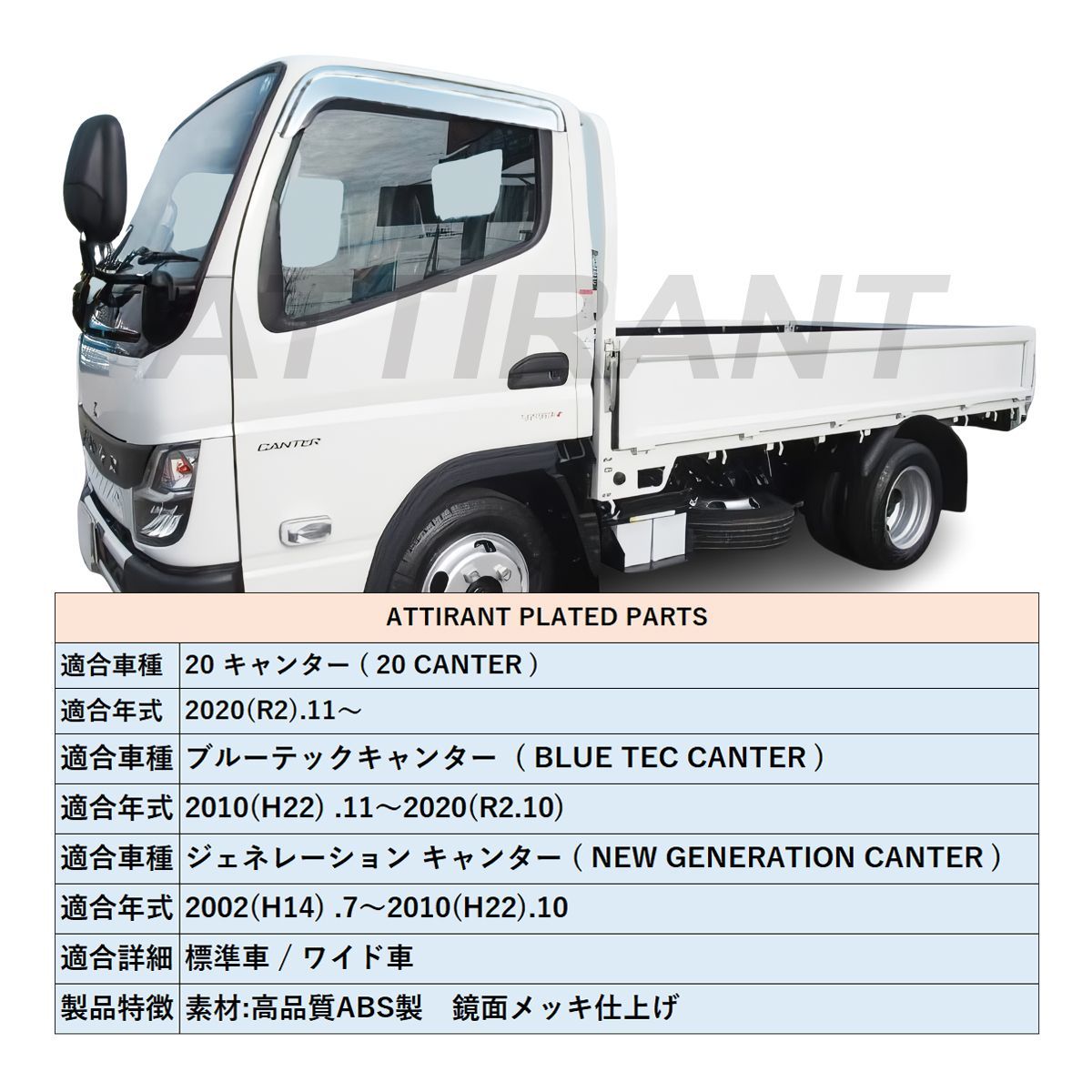 デコトラ☆ジェネキャン☆ウロコドアバイザー