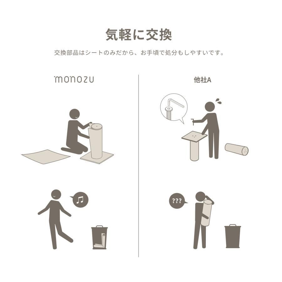 太 4倍長持ち