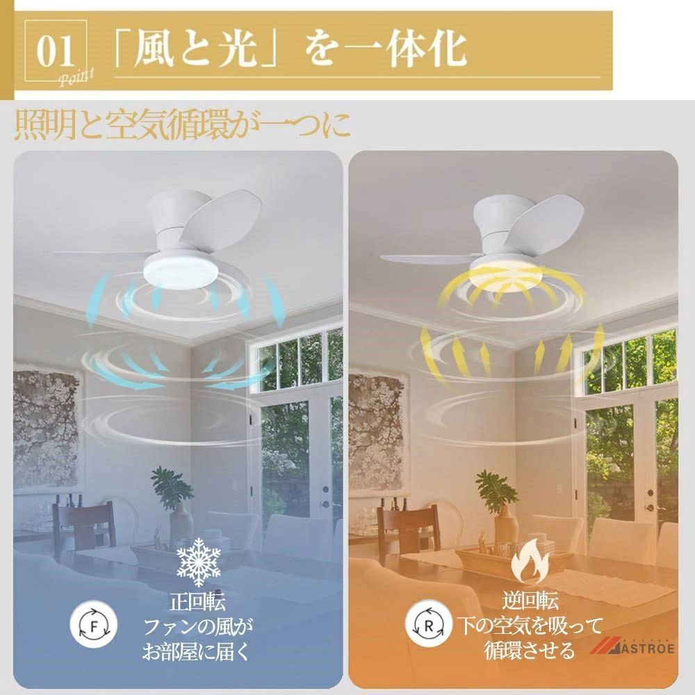 6段階風量調節