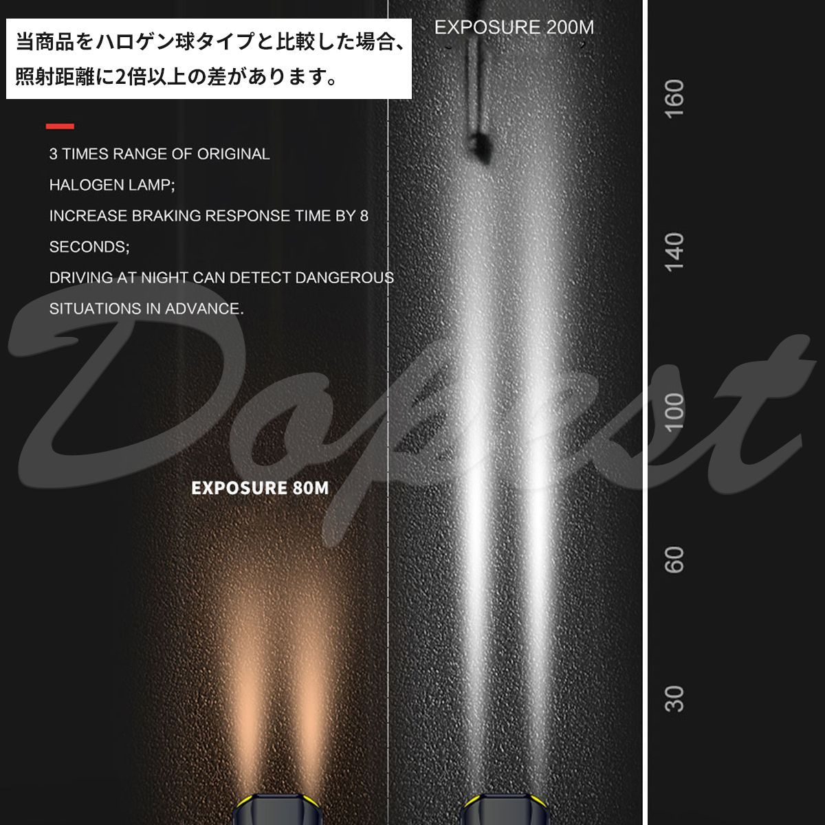 LEDヘッドライト H4 ボンゴ バン/トラック SK##系 H11.6～ - メルカリ