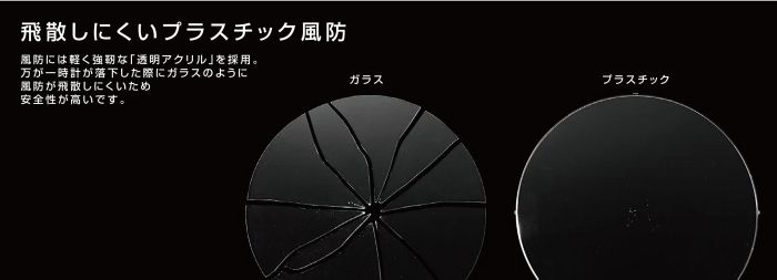 リズム