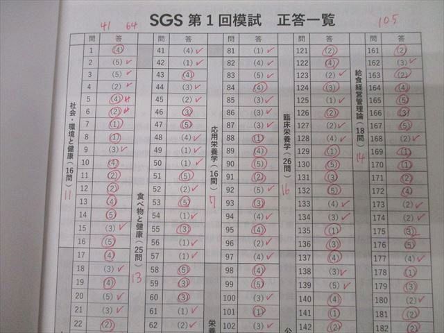 WU26-011 SGS総合栄養学院 第38回 管理栄養士国家試験 第1/2回 模擬試験 解答・解説書 2024年合格目標セット 計2冊 20m4D