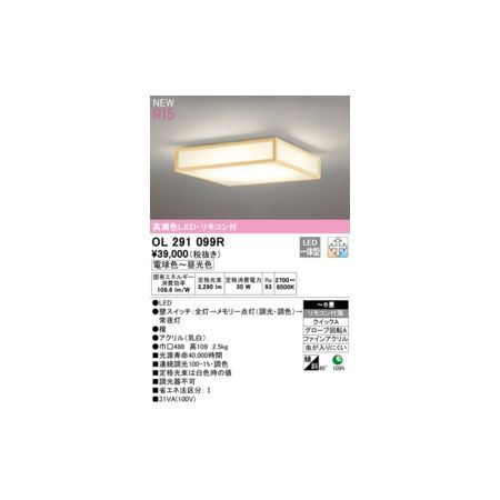美術品・アンティーク・コレクション 2015年 オーストラリア 50セント
