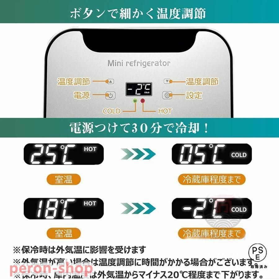 ミニ