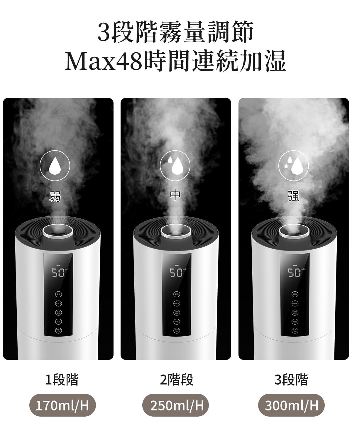 加湿器 8L 大容量 超音波式 タワー式 48時間連続加湿 アロマ対応 静音設計35dB 上部から給水 知能恒湿 360°回転ミスト吹出口 12時間タイマー リモコン付き 空焚き防止 省エネ 25~60畳対応 humidifier 床置き 寝室|病院 WWW_KANDAIZUMI_COM