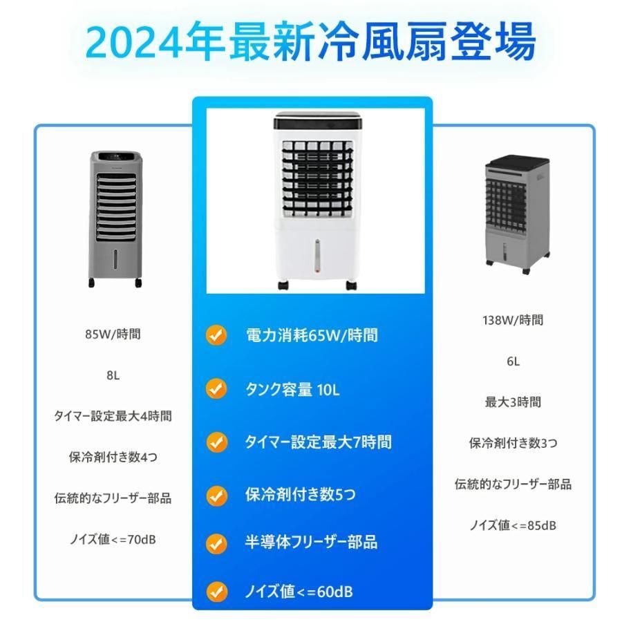 Panasonic F-BP25T-W 創風機　扇風機 Panasonic F-BP25T-W 創風機Q Panasonic F-BP25T-W 扇風機 創風機Q パール