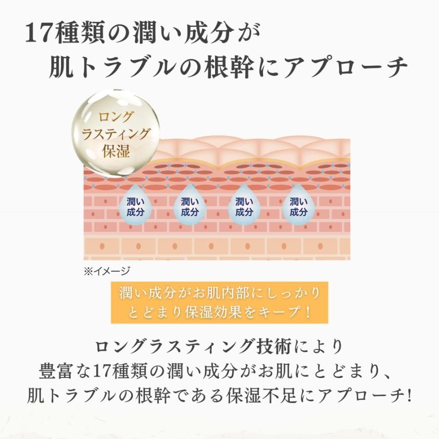 美容液 エイジングケア NMN VITAL eL SERUM (バイタル・エル・セラム) 30ml シワ ハリ しみ 美白 eLife（イーライフ）  - メルカリ