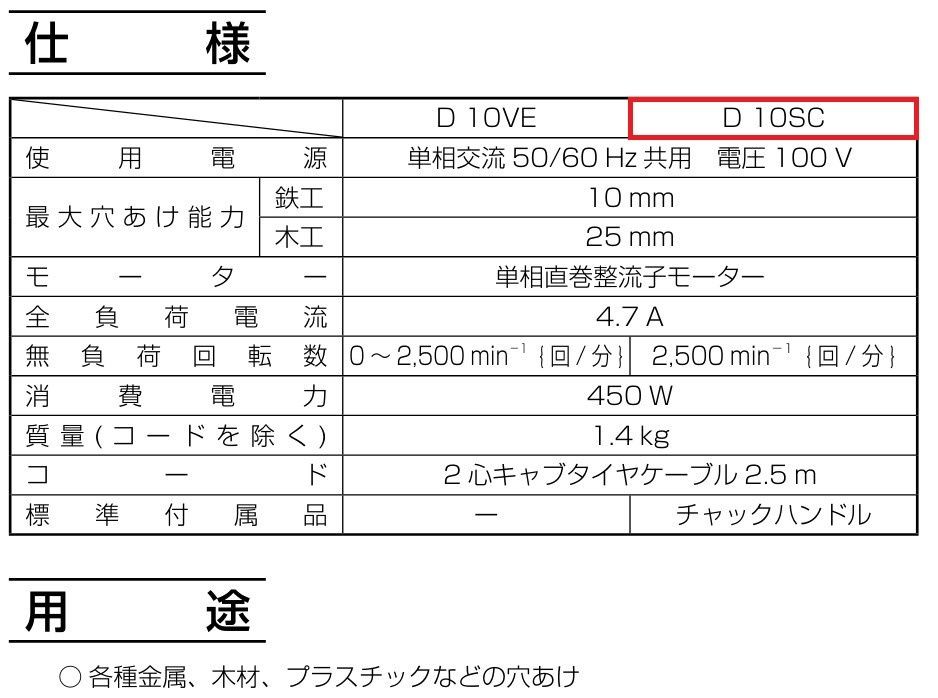 10mm 二重絶縁構造