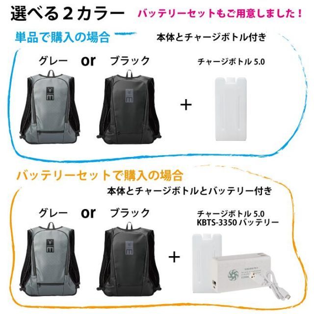種類4 グレー|バッテリー付き