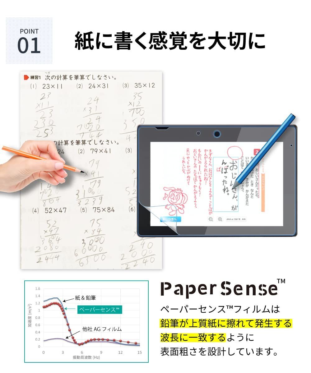 ブルーライト