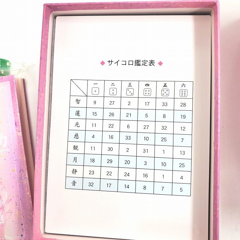 観音力カード 草場一壽氏作 『観音力』陶彩画カード　【中古】JA-19761 観音力カード 草場一壽氏作 『観音力』陶彩画カード 【中古】JA