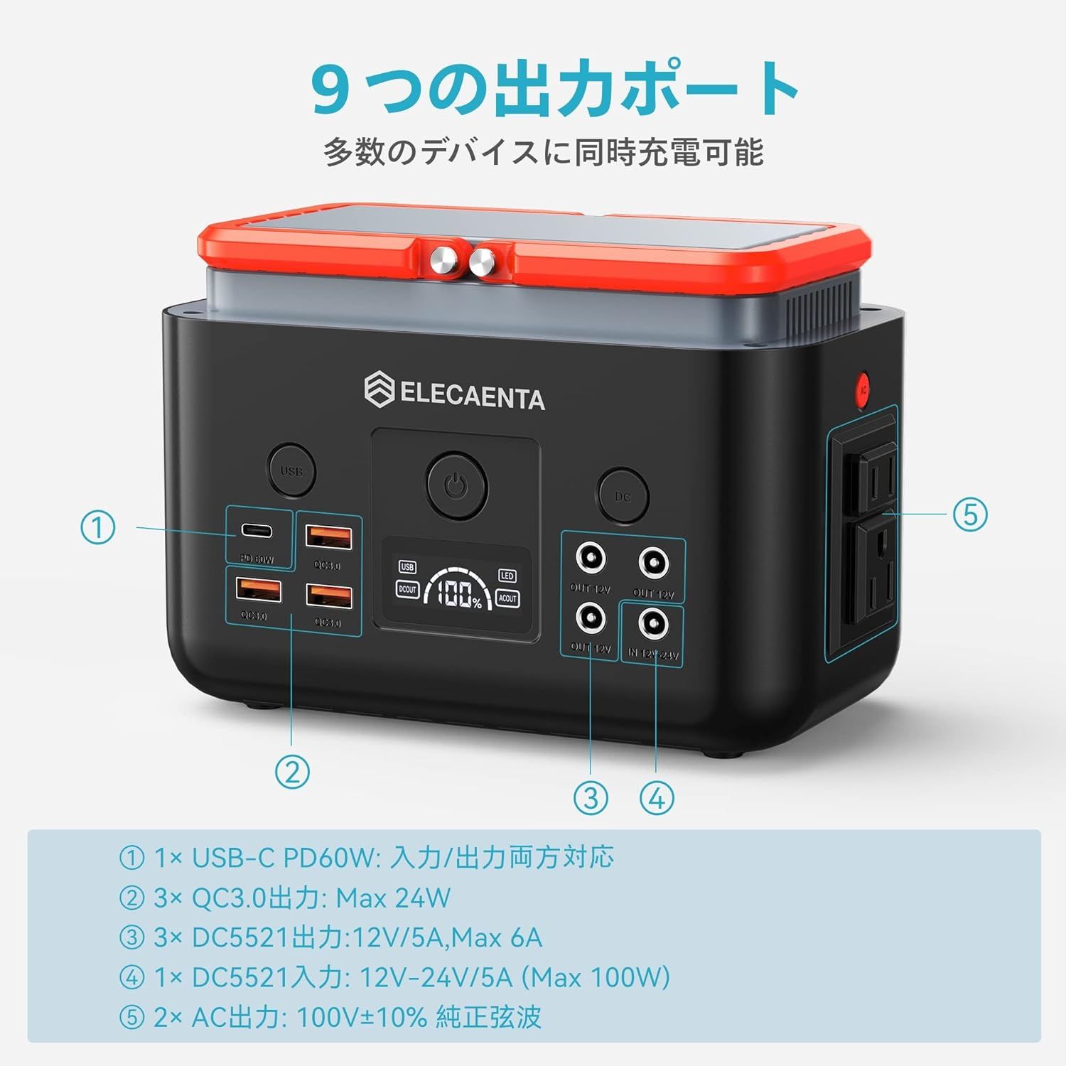 ELECAENTA ポータブル電源 超小型 200Wh 6倍寿命 リン酸鉄 AC200W(ピーク400Ｗ) 純正弦波 超軽量2KG  PD60W入出力対応 ソーラー100W充電 100V 50Hz/60Hz 簡易UPS 非常用電源 キャンプ 地震 台風 停電 - メルカリ