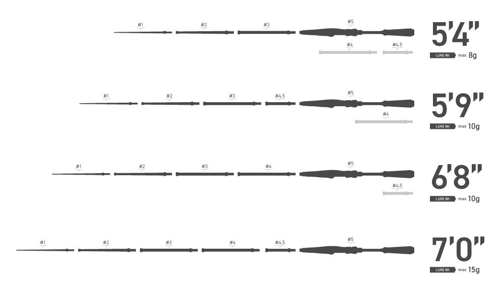 テイルウォーク