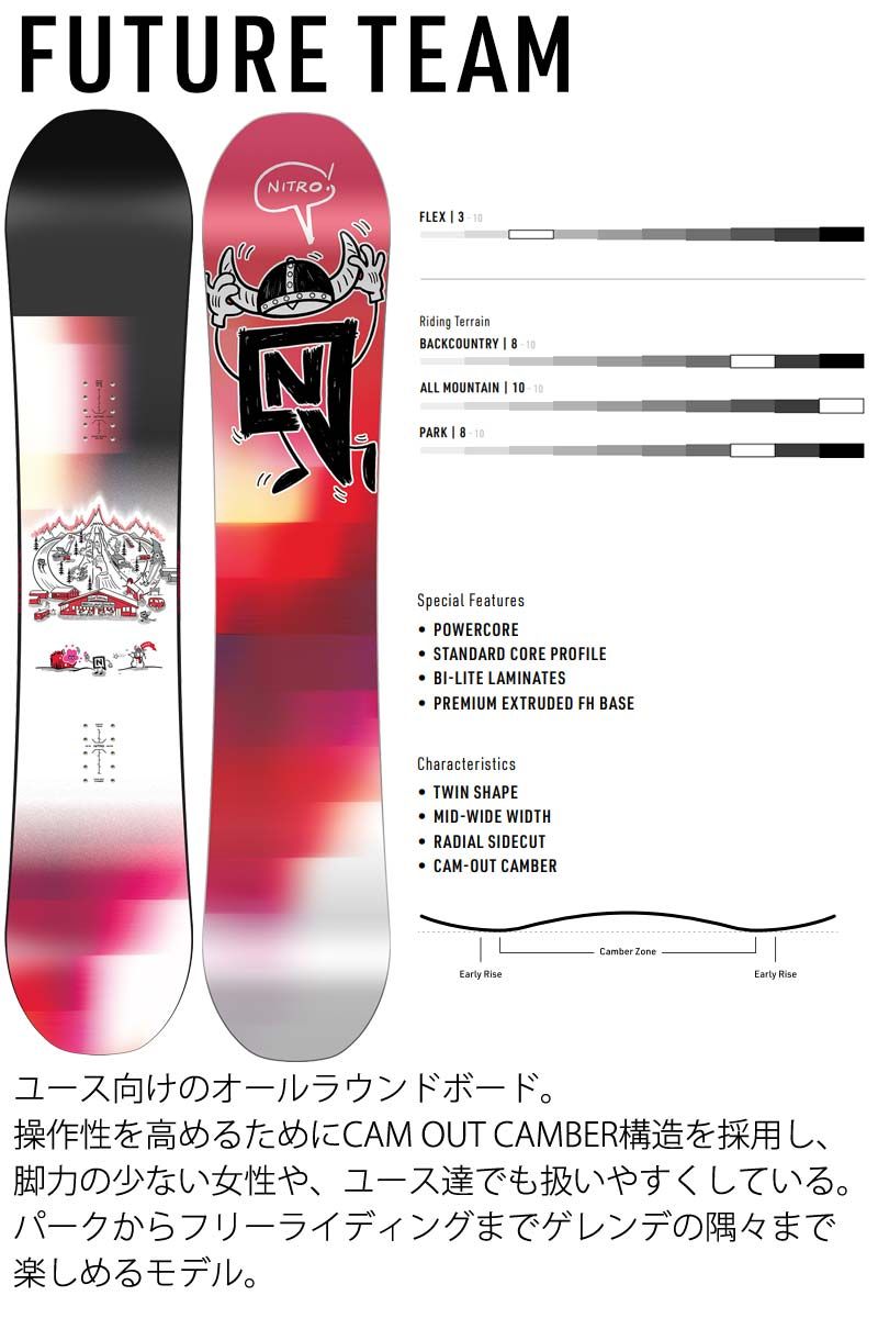 24-25 NITRO ナイトロ FUTURE TEAM PRO MK フューチャーチーム レディース キッズ ユース スノーボード 板 2025 型落ち