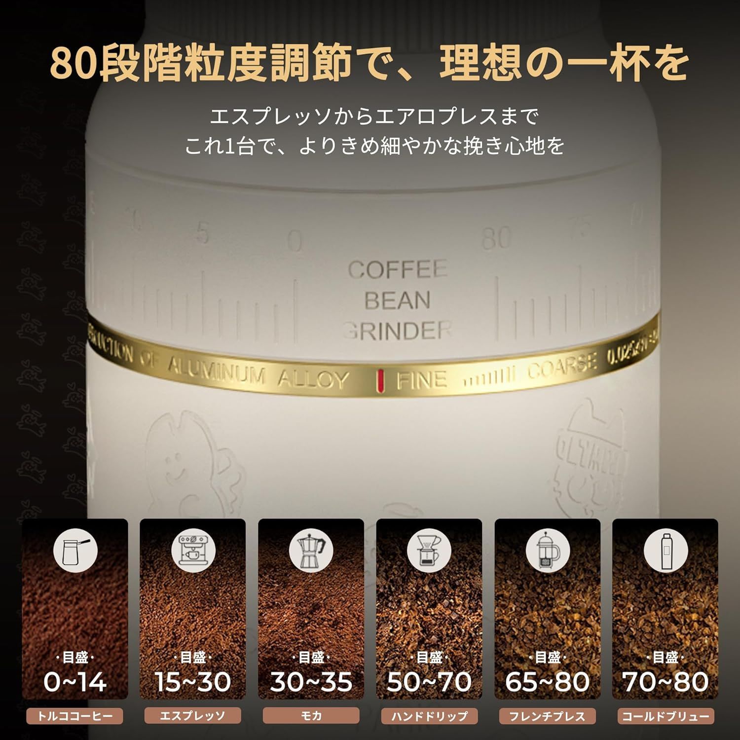 2-in-1コーヒーミル