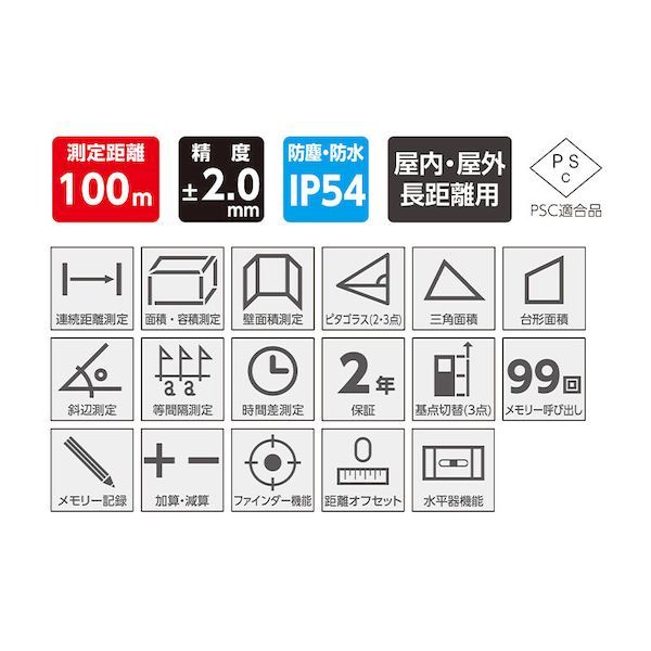7営業日以内発送 シンワ測定