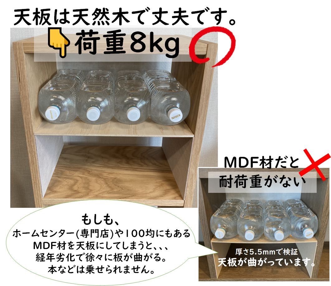 コの字棚 3セット （高さ半分のサイズ）無印良品スタッキングシェルフ