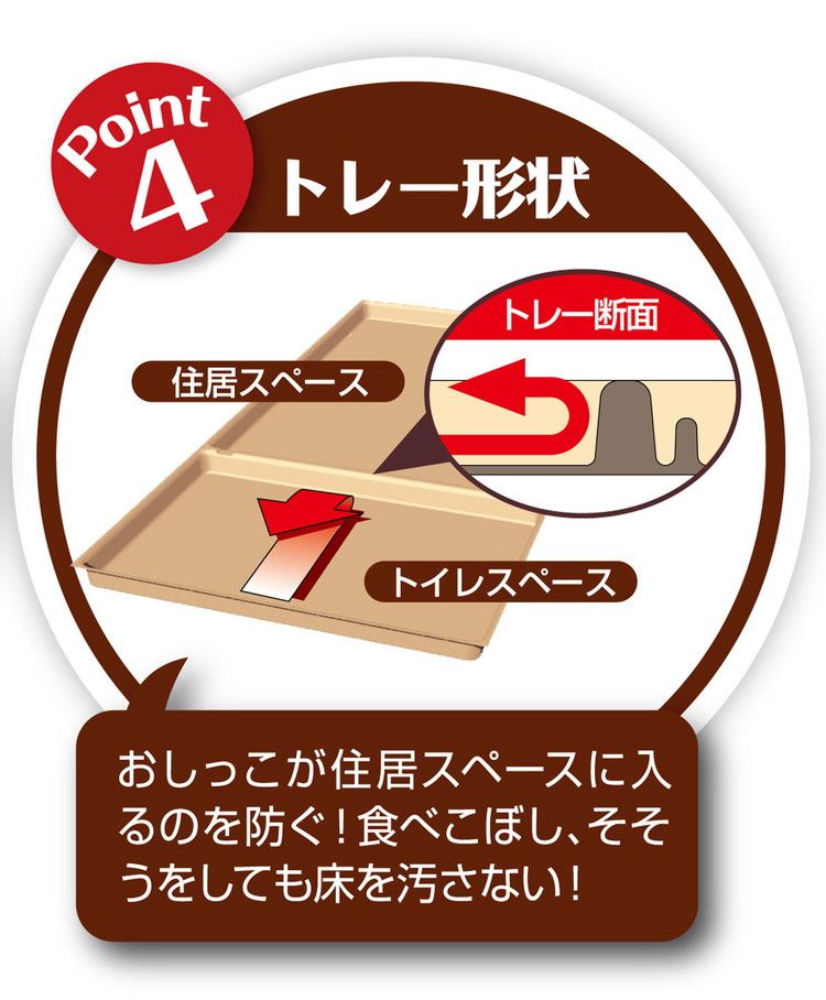 ゲージ