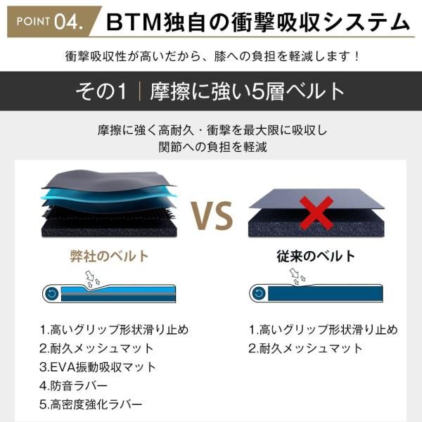 フィットネスマシーン 衝撃吸収